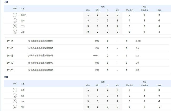 妻子内情